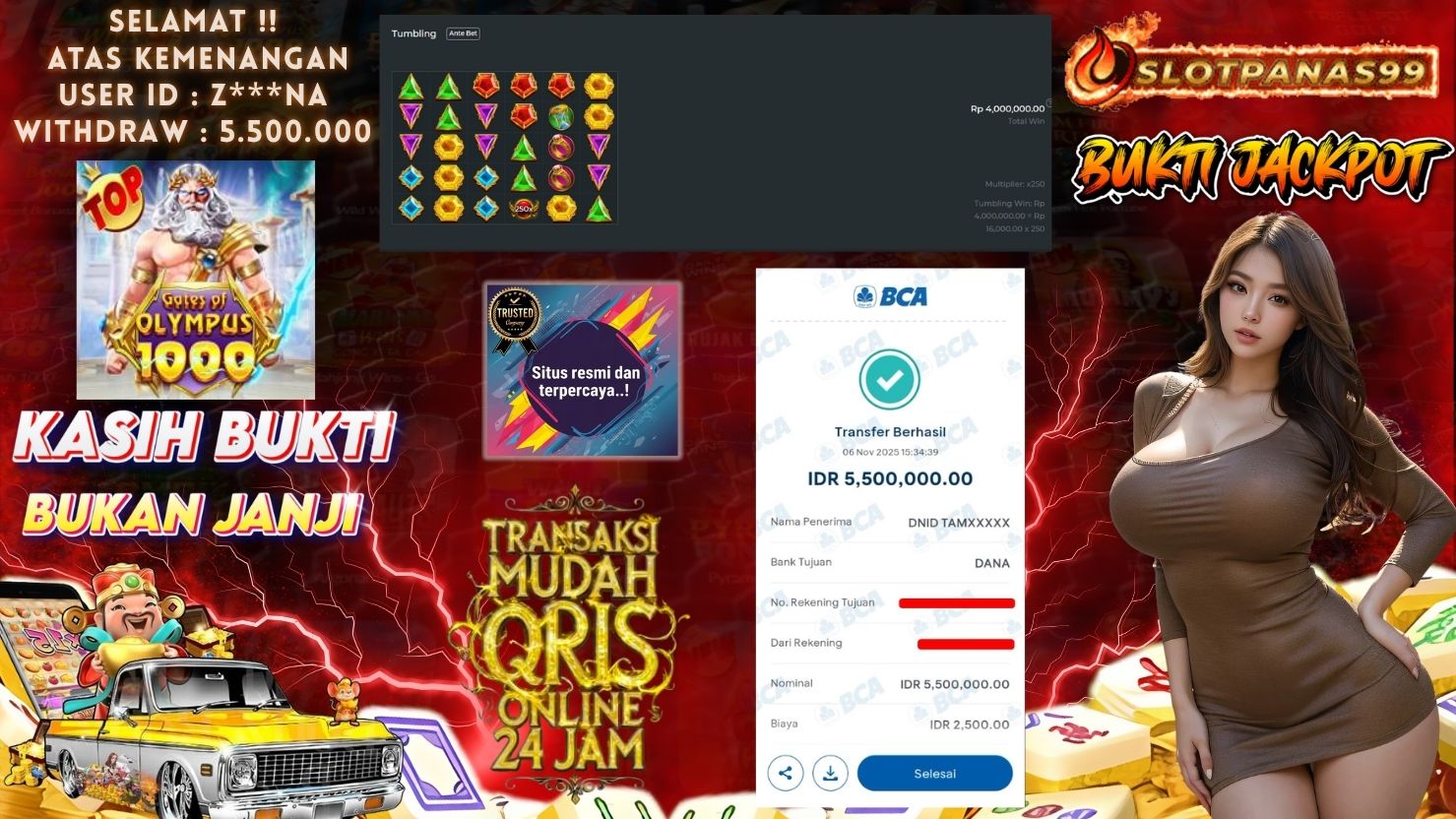 SLOTPANAS99 JACKPOT SLOT GATES OF OLYMPUS 1000